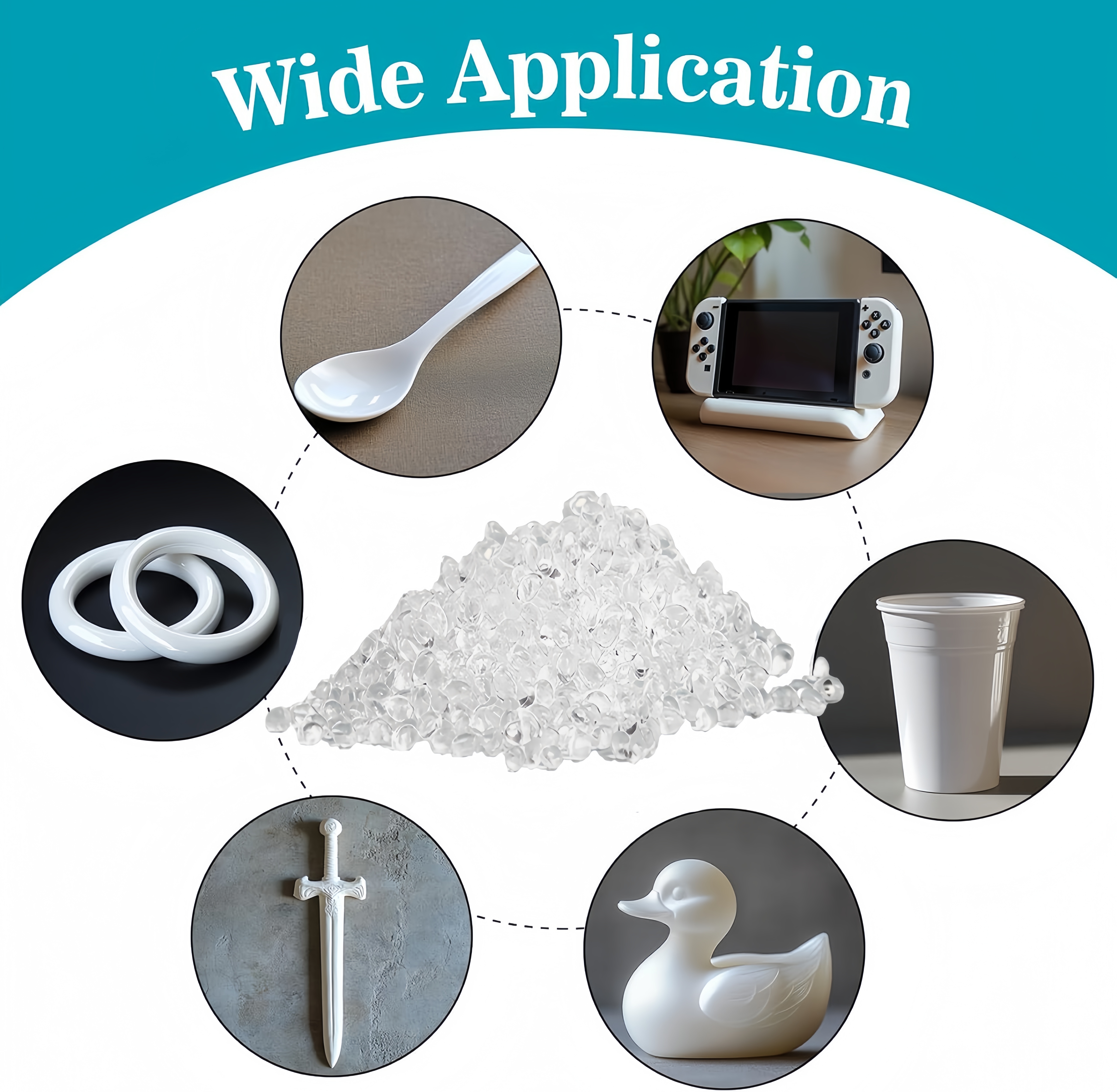 Transparent Thermoplastic Gran - đánh giá và giá Thermoplastic Pellet